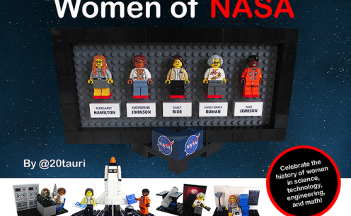 LEGO vai lançar  “Women of NASA”