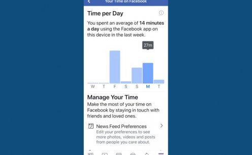 Saiba quanto tempo você passa no Facebook